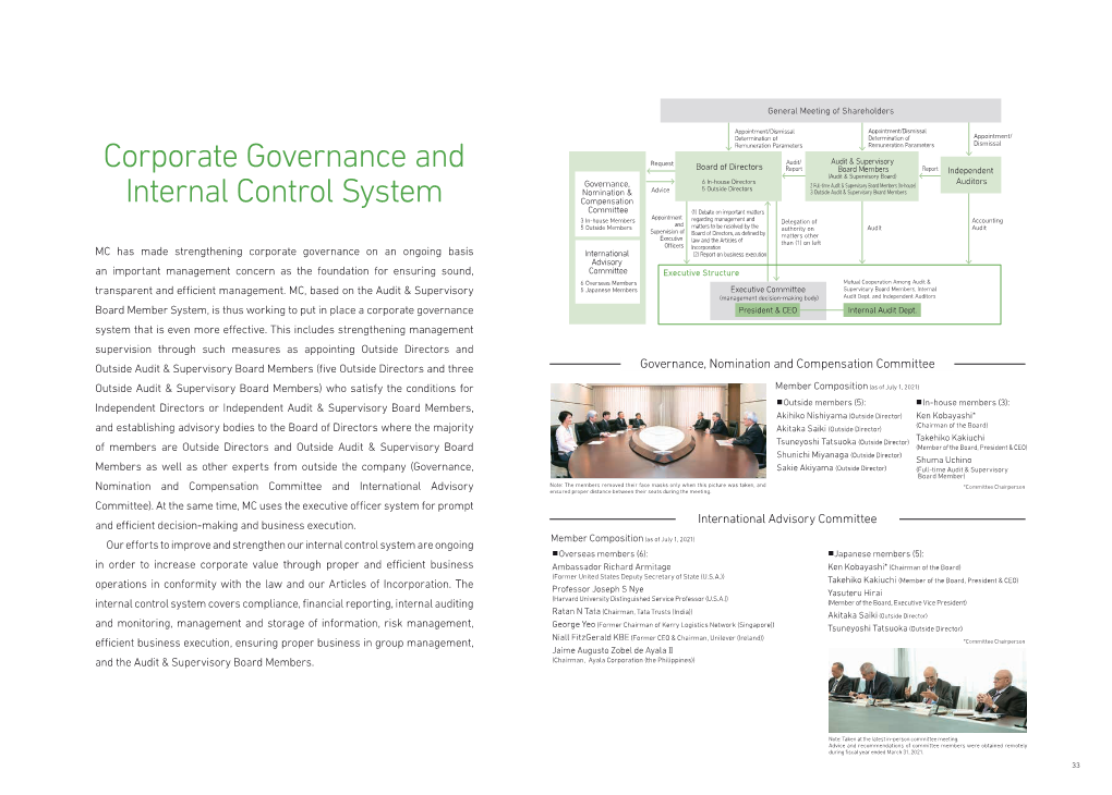 Corporate Governance and Internal Control System (PDF:53KB)