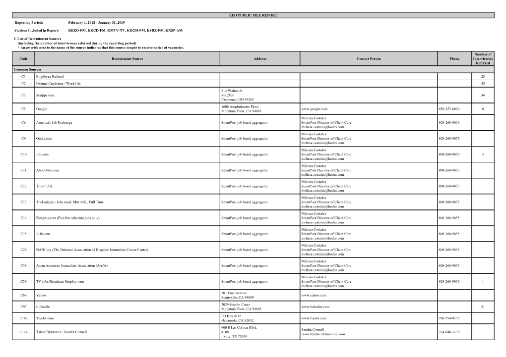 EEO PUBLIC FILE REPORT Reporting Period: February 1, 2018 - January 31, 2019