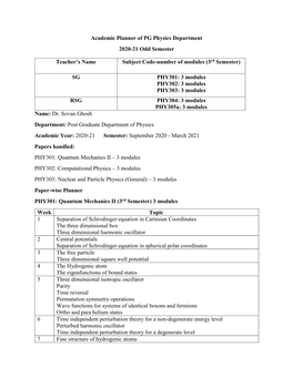 Academic Planner of PG Physics Department 2020-21 Odd Semester