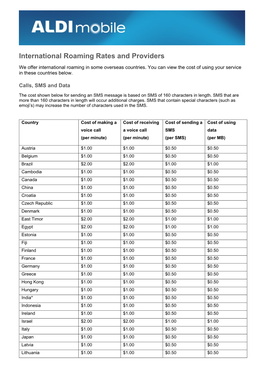 International Roaming Rates and Providers