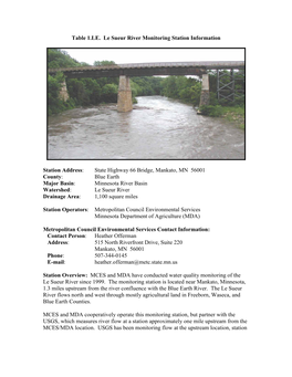 Le Sueur River Monitoring Station Information
