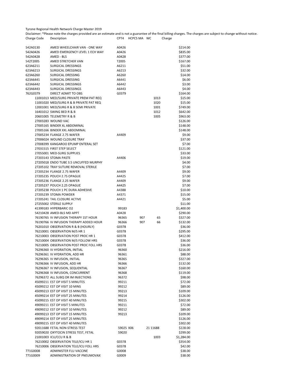 Tyrone Hospital's Charge Master 2019