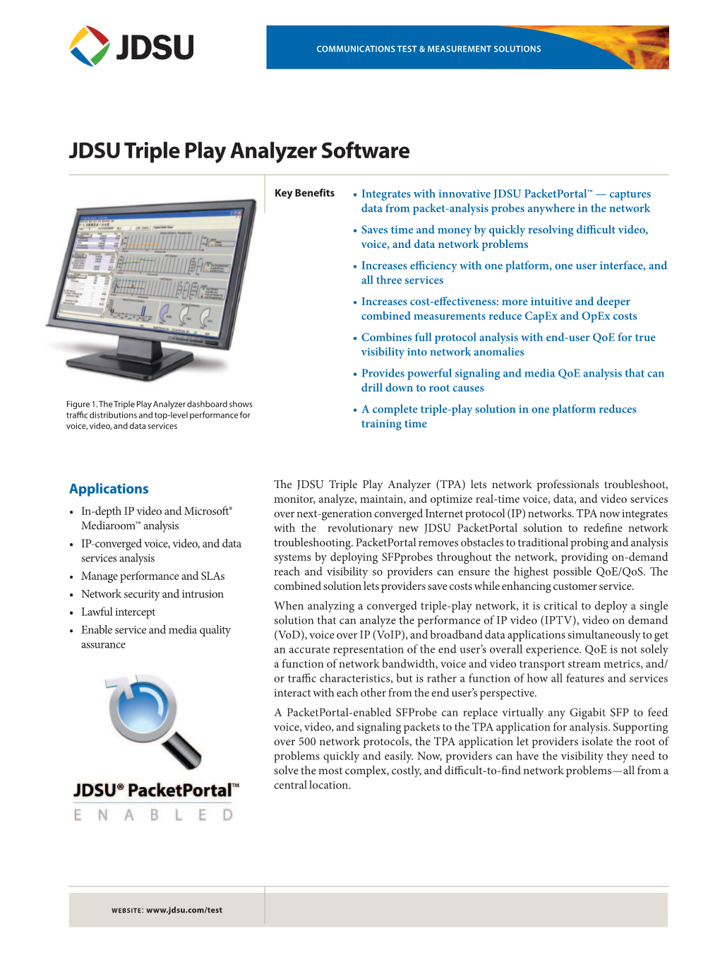 JDSU Triple Play Analyzer Software