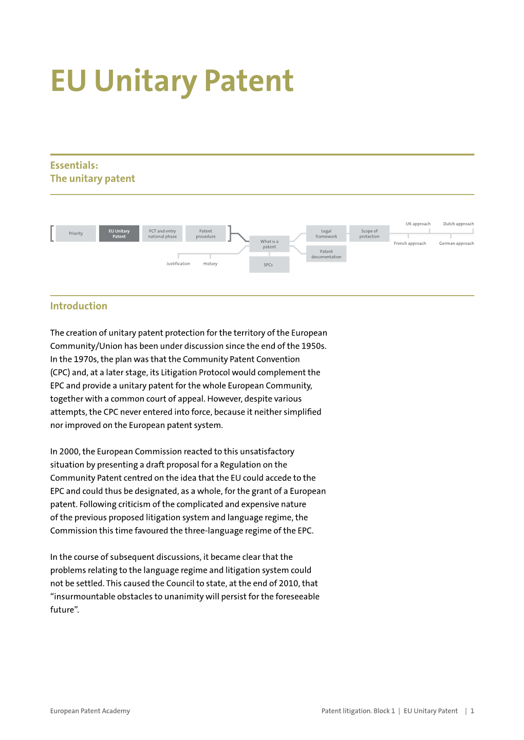 EU Unitary Patent