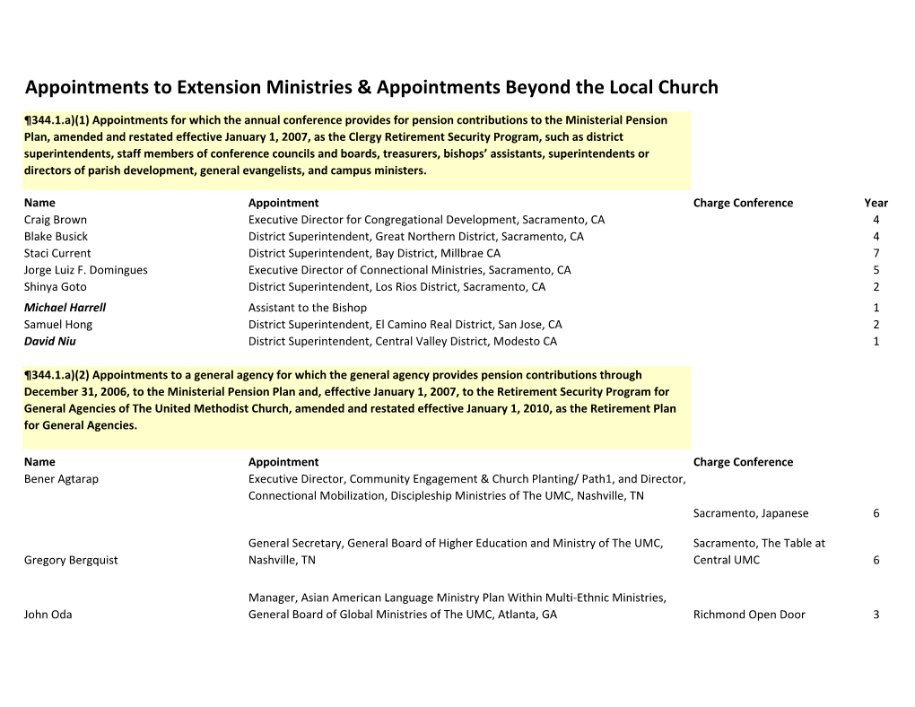 Appointments to Extension Ministries & Appointments Beyond The