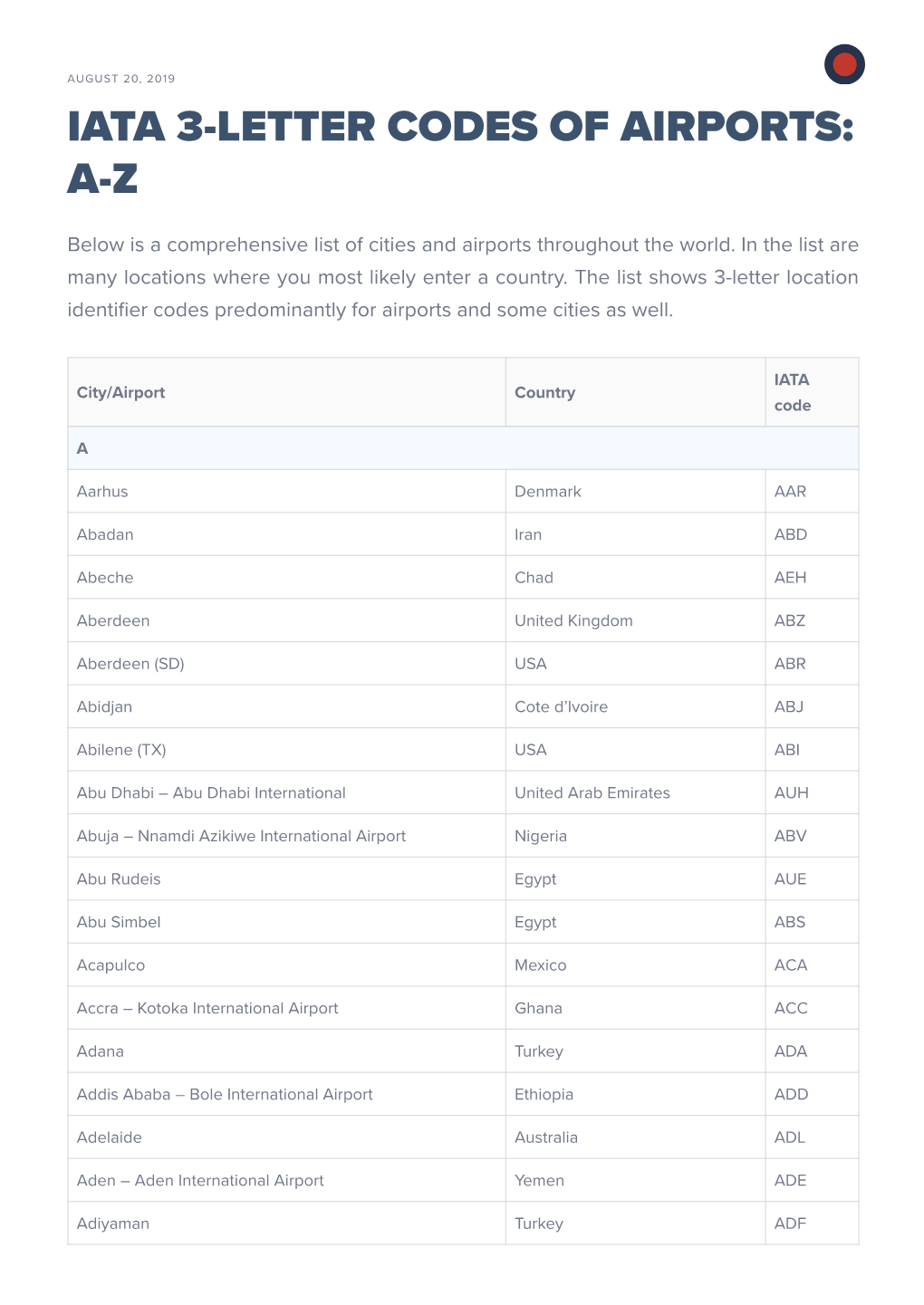 Iata 3-Letter Codes of Airports: A-Z