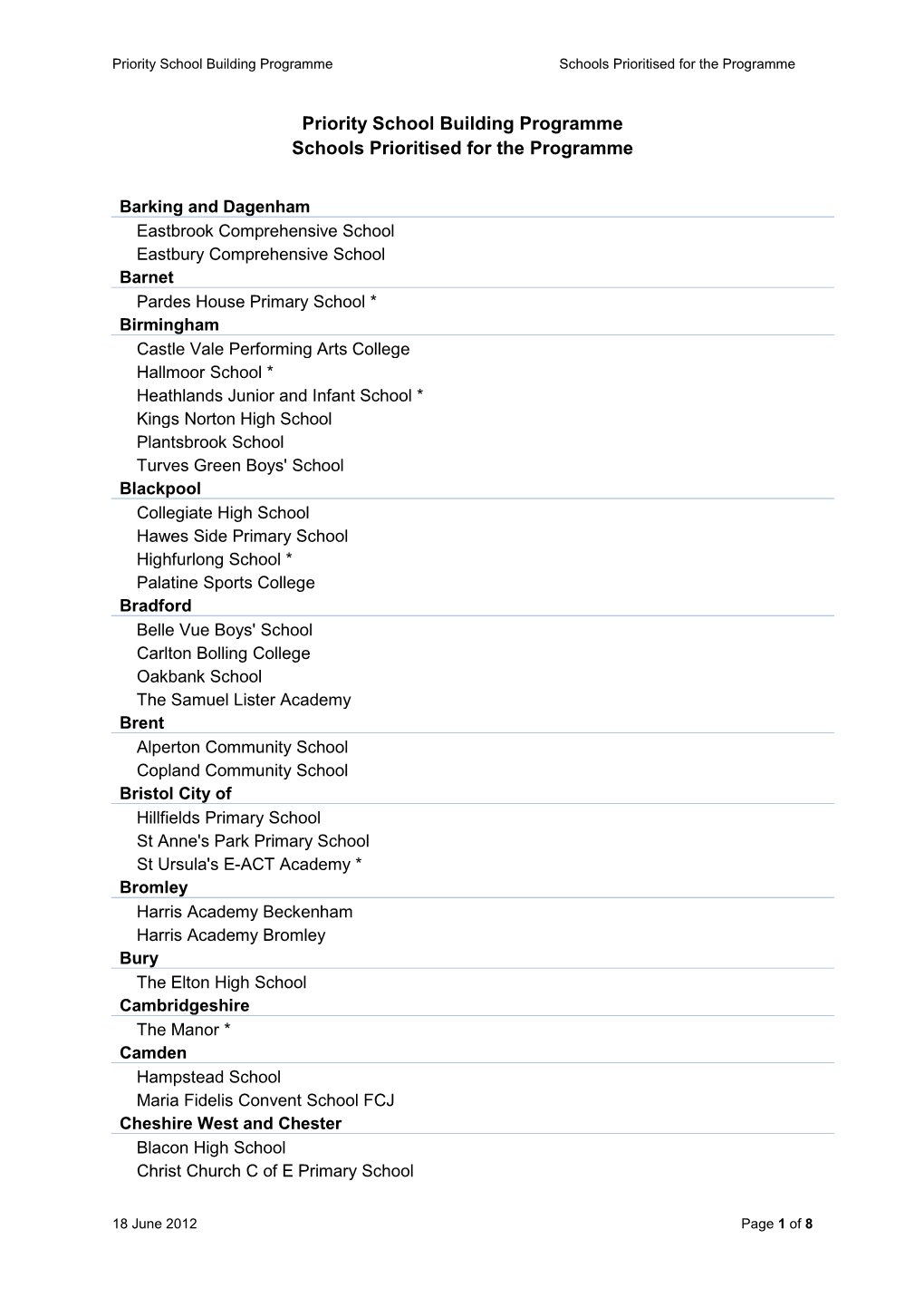 Priority School Building Programme Schools Prioritised for the Programme