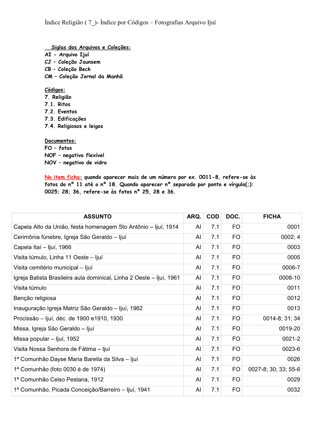 ( 7 )- Índice Por Códigos – Fotografias Arquivo Ijuí