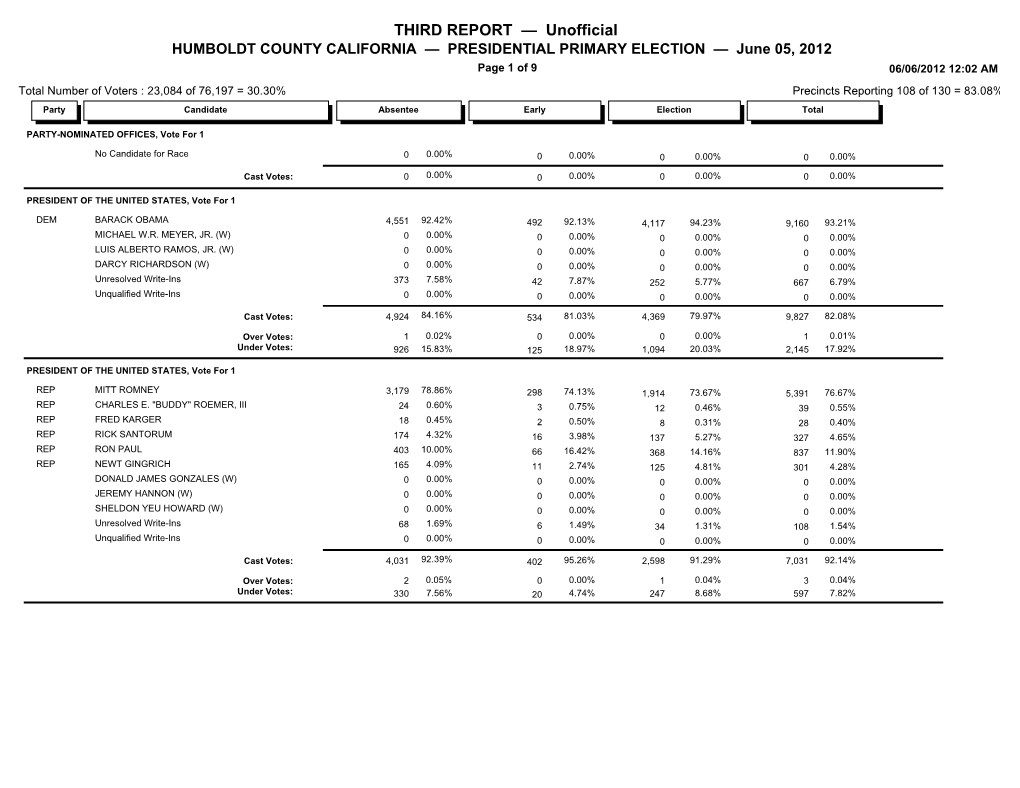 Third Report