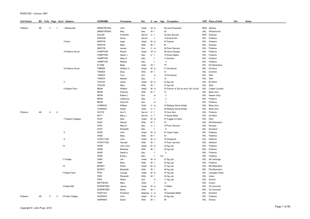 Of 95 Copyright © John Pope 2014 RG091292 - Census 1861