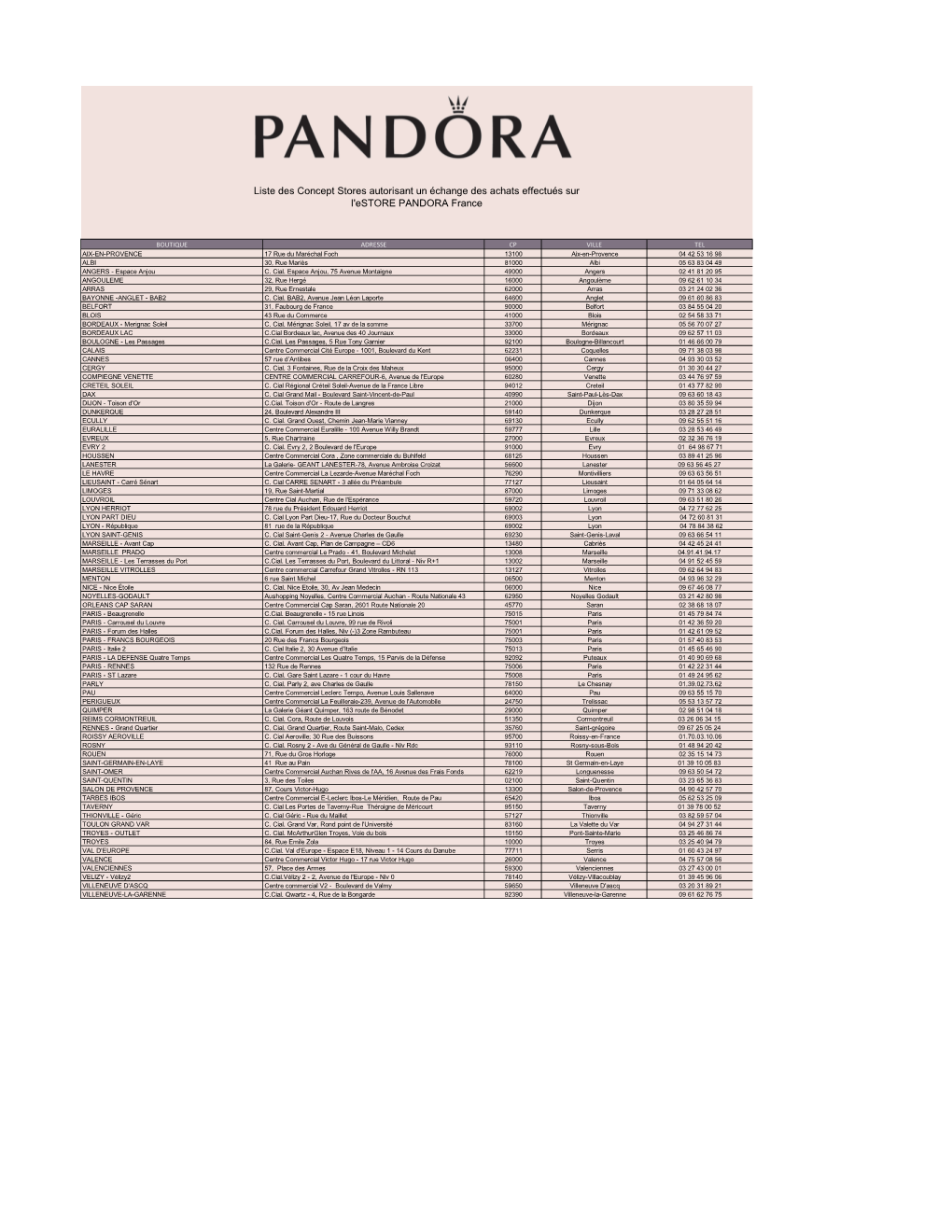 Liste Des Concept Stores Autorisant Un Échange Des Achats Effectués Sur L'estore PANDORA France