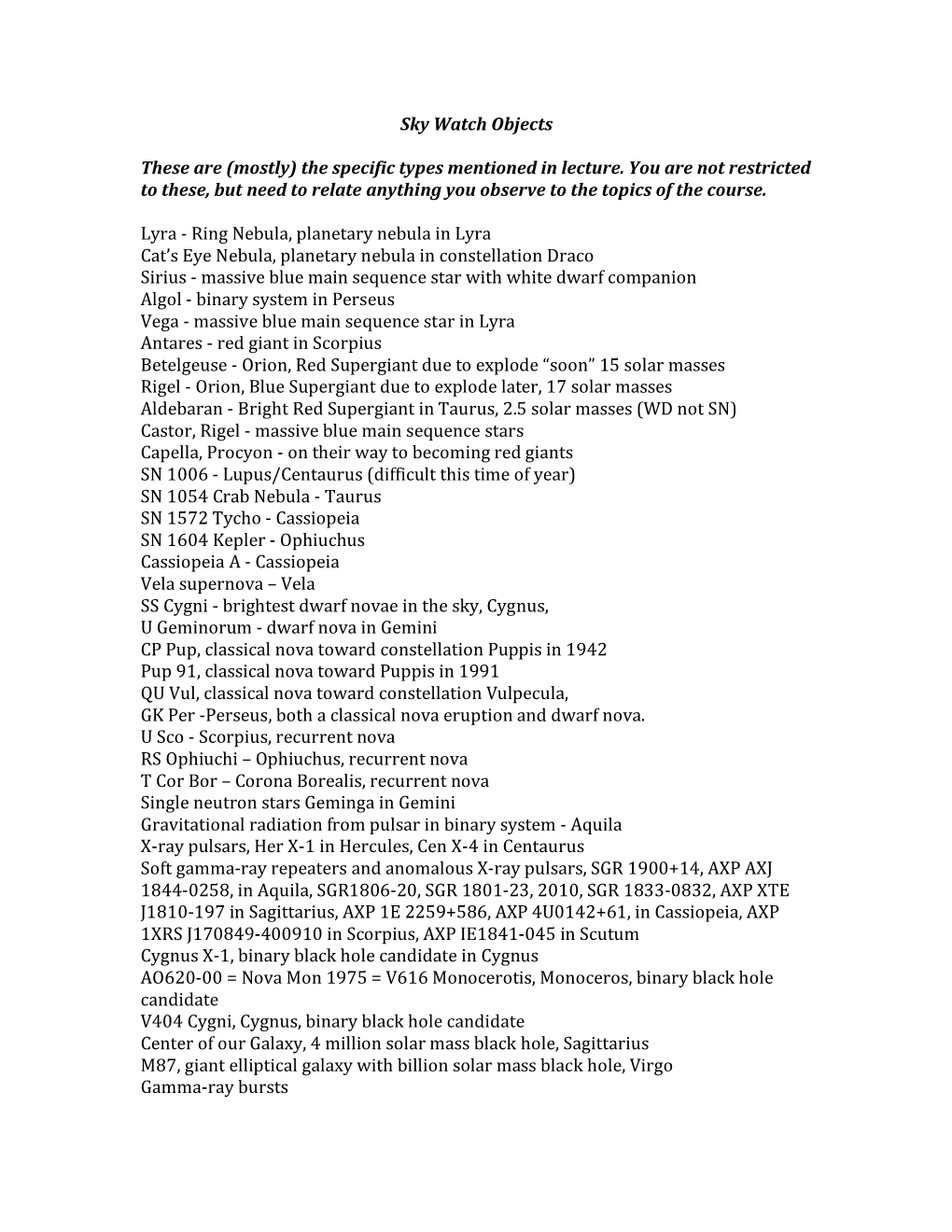 Sky Watch Objects These Are (Mostly) the Specific Types Mentioned In