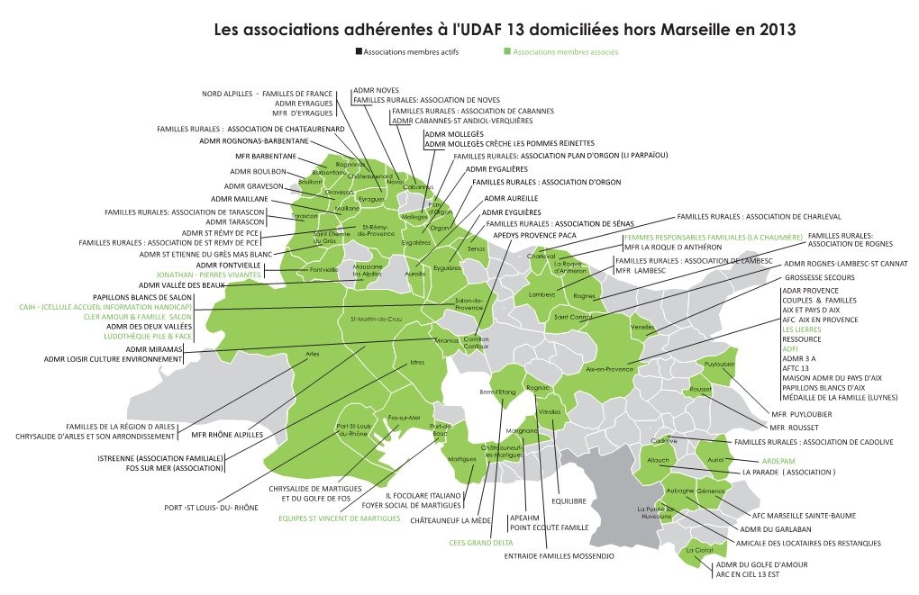 Les Associations Adhérentes À L'udaf 13 Domiciliées Hors Marseille En 2013