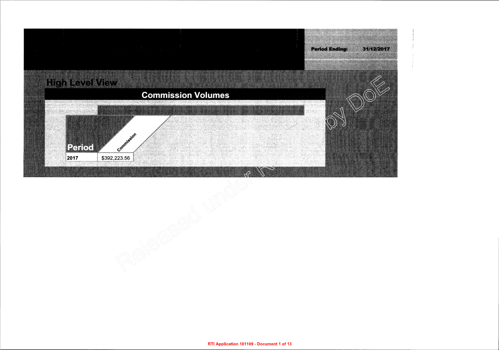 Documents Released Under RTI 181109