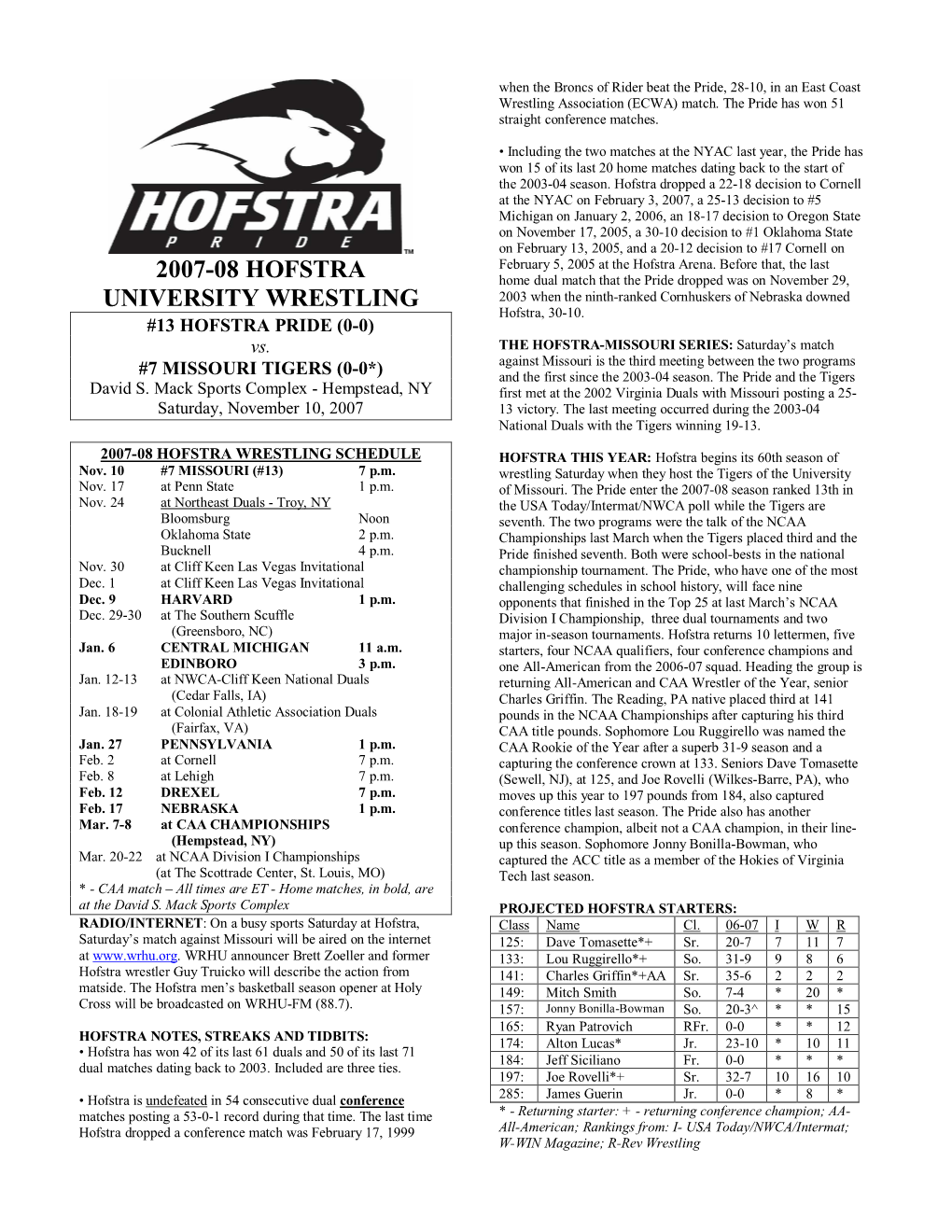 2007-08 Hofstra University Wrestling Roster