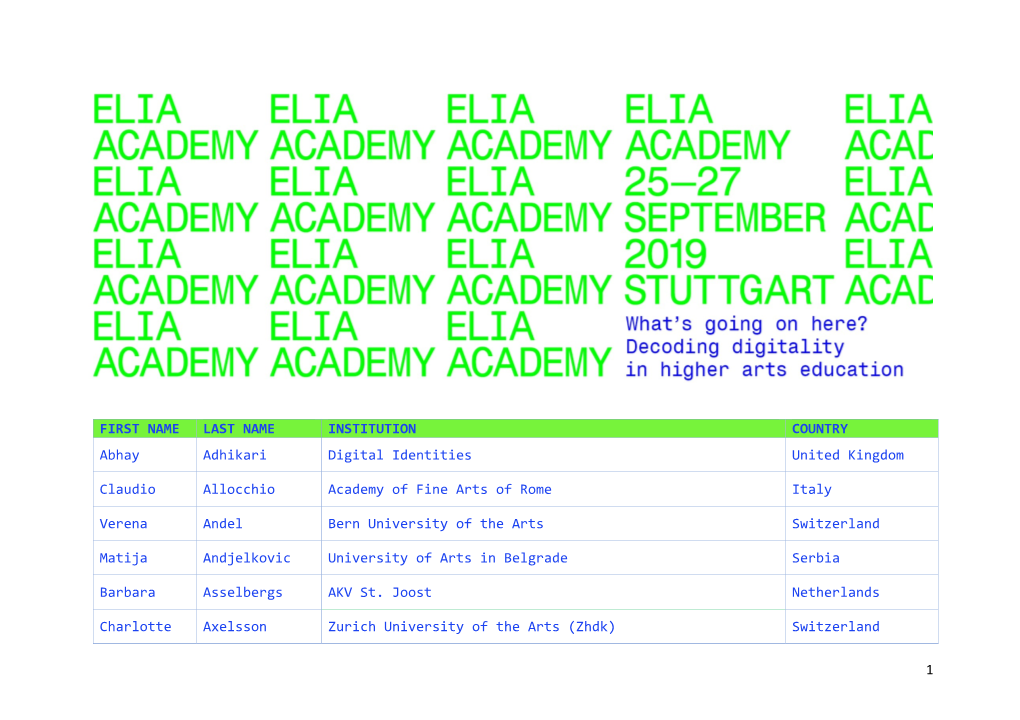 Delegates List