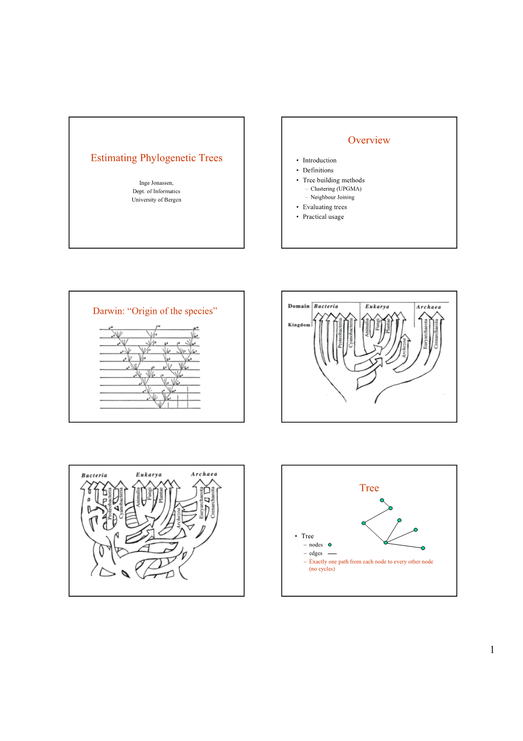 1 Estimating Phylogenetic Trees Overview Tree