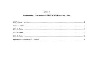 Annex I Supplementary Information of 2018 UNCCD Reporting, China