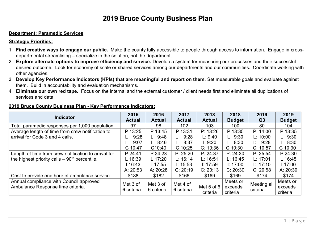 Paramedic Services 2019 Business Plan Q3 Update.Docx