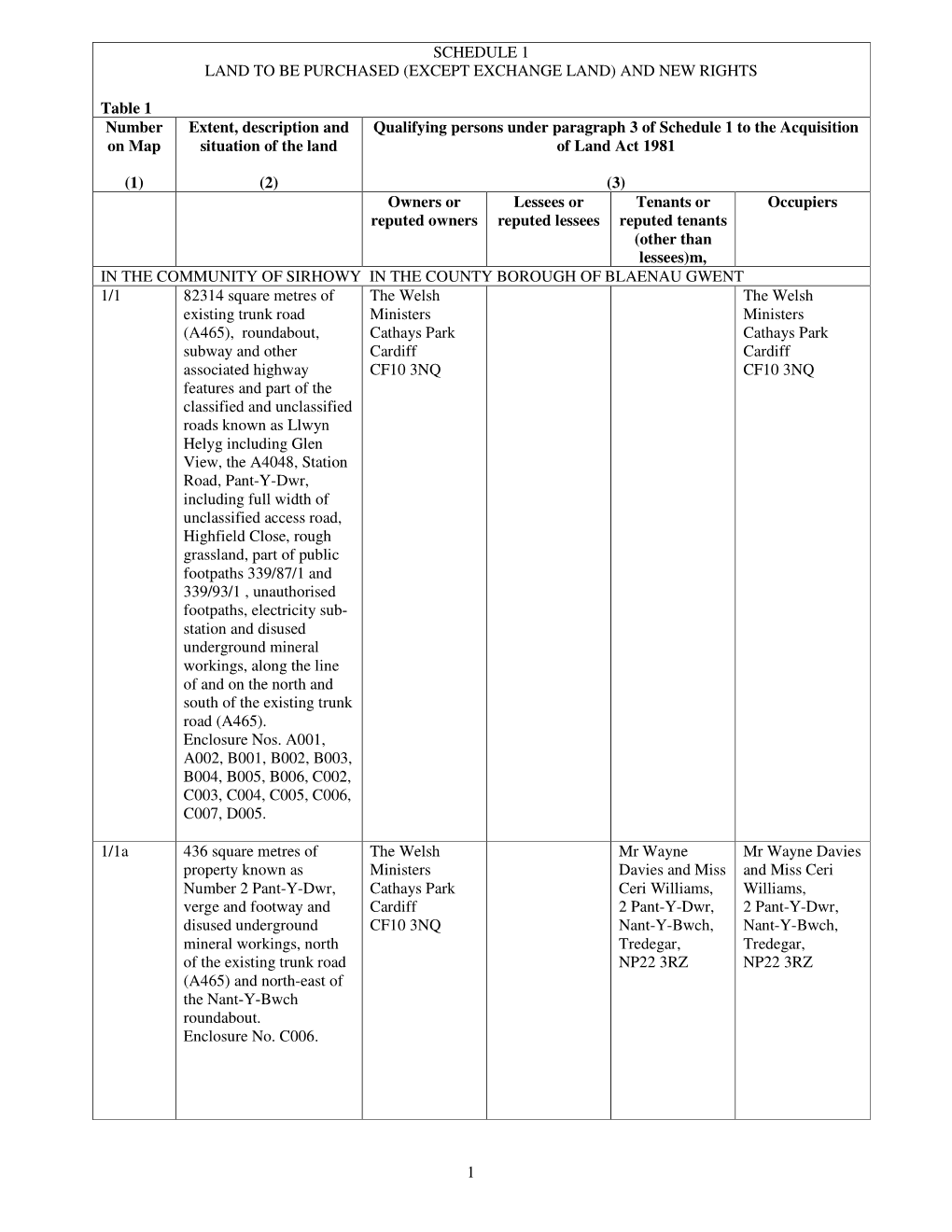 (2012 No. 40): Schedule 1, Table 1 , File Type: PDF, File Size