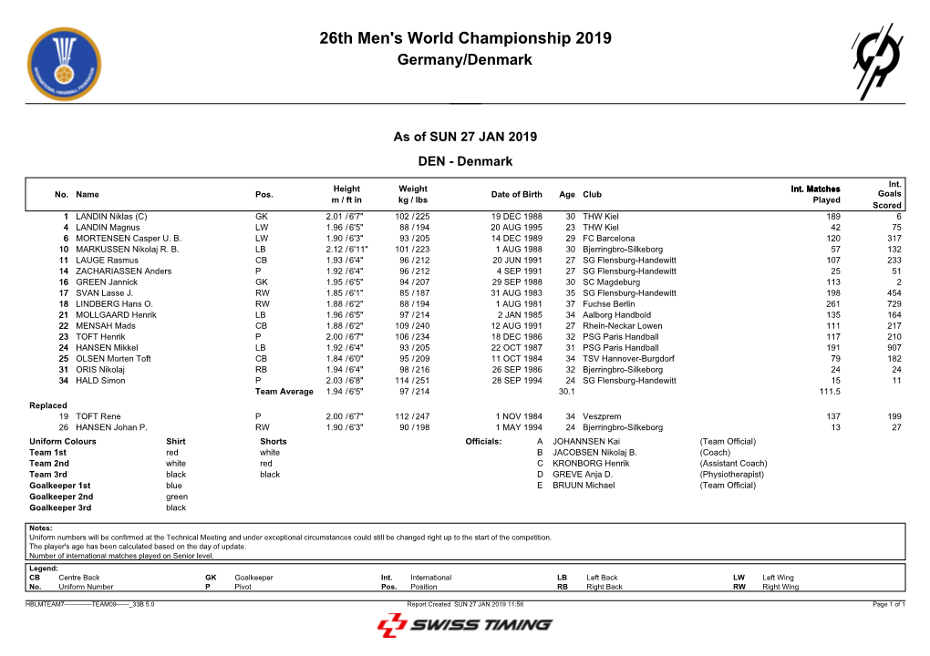 26Th Men's World Championship 2019 Germany/Denmark