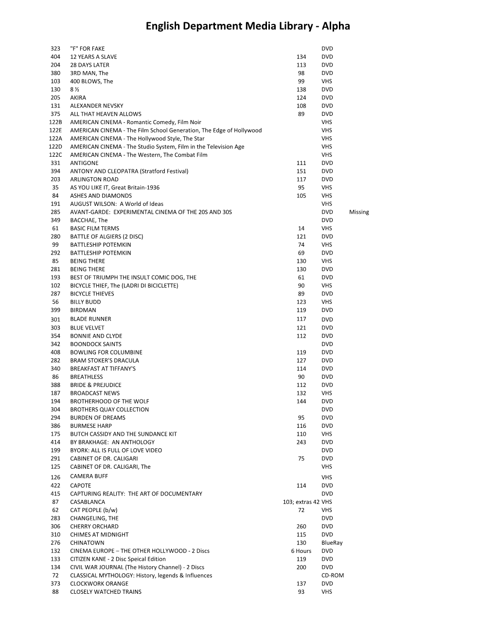 English Department Movie List