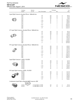 NE12-LIST Effective Date: August 1, 2010