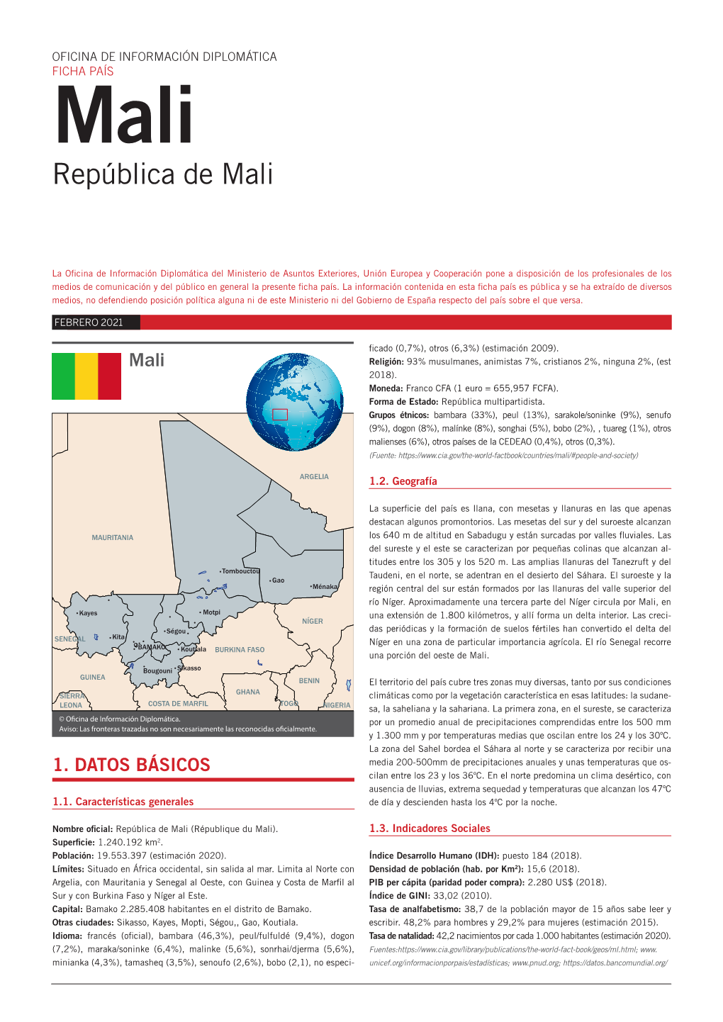 FICHA PAÍS Mali República De Mali