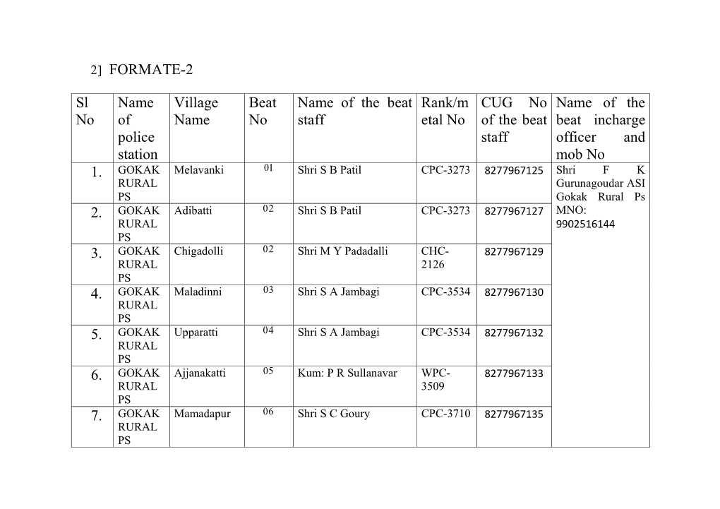 2] FORMATE-2 Sl No Name of Police Station Village Name Beat No