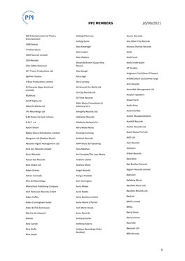 Ppi Members 30/06/2021