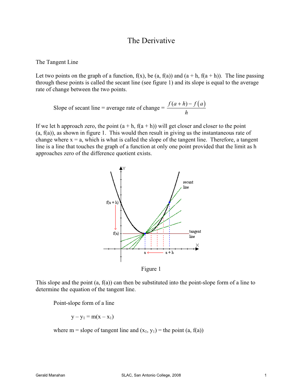 The Derivative