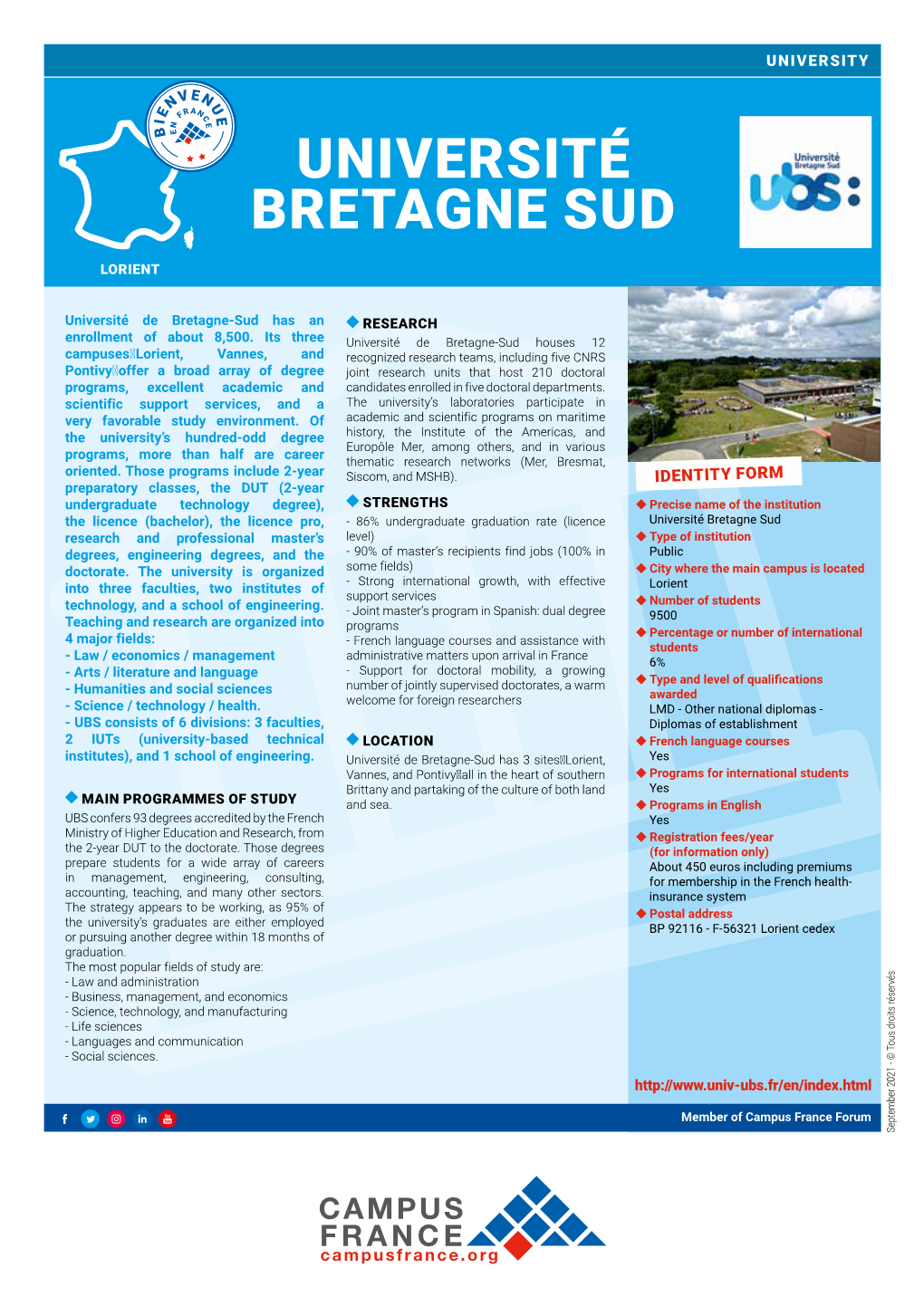 Universite De Bretagne