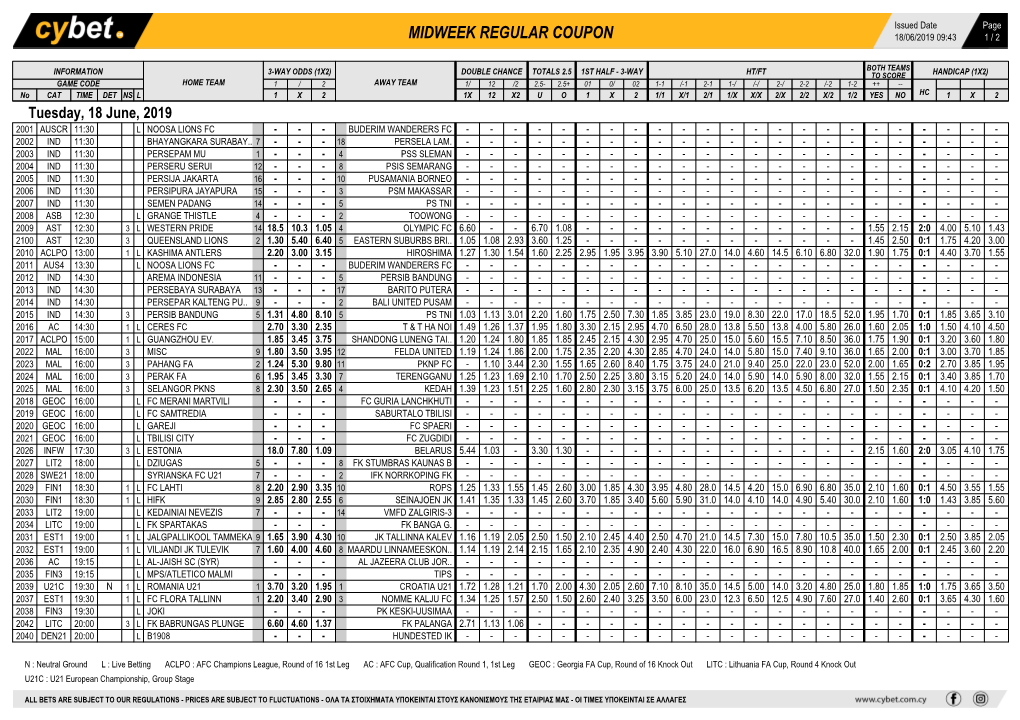 Midweek Regular Coupon 18/06/2019 09:43 1 / 2