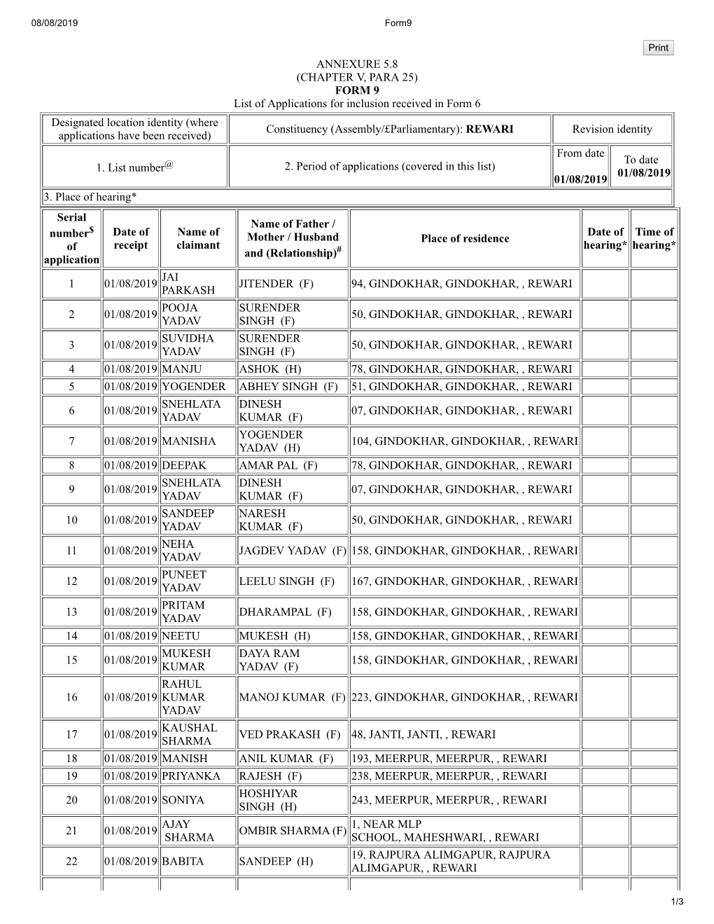 ANNEXURE 5.8 (CHAPTER V, PARA 25) FORM 9 List of Applications For