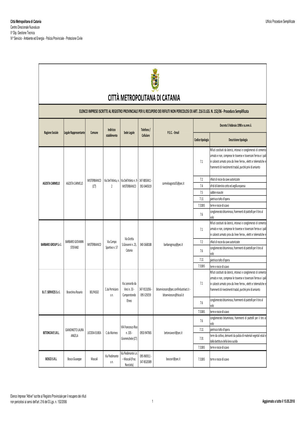 Impianti Di Recupero Di Rifiuti Inerti.Xlsx