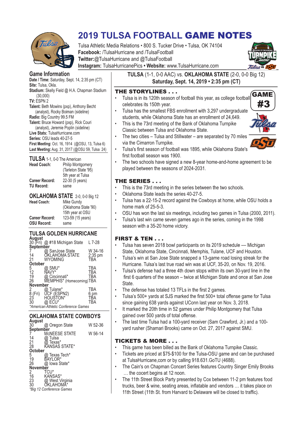 2019 TULSA FOOTBALL GAME NOTES Tulsa Athletic Media Relations • 800 S