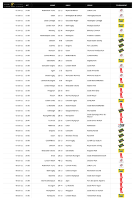 KO* HOME AWAY VENUE TOURNAMENT 01-Jan-11 14:00