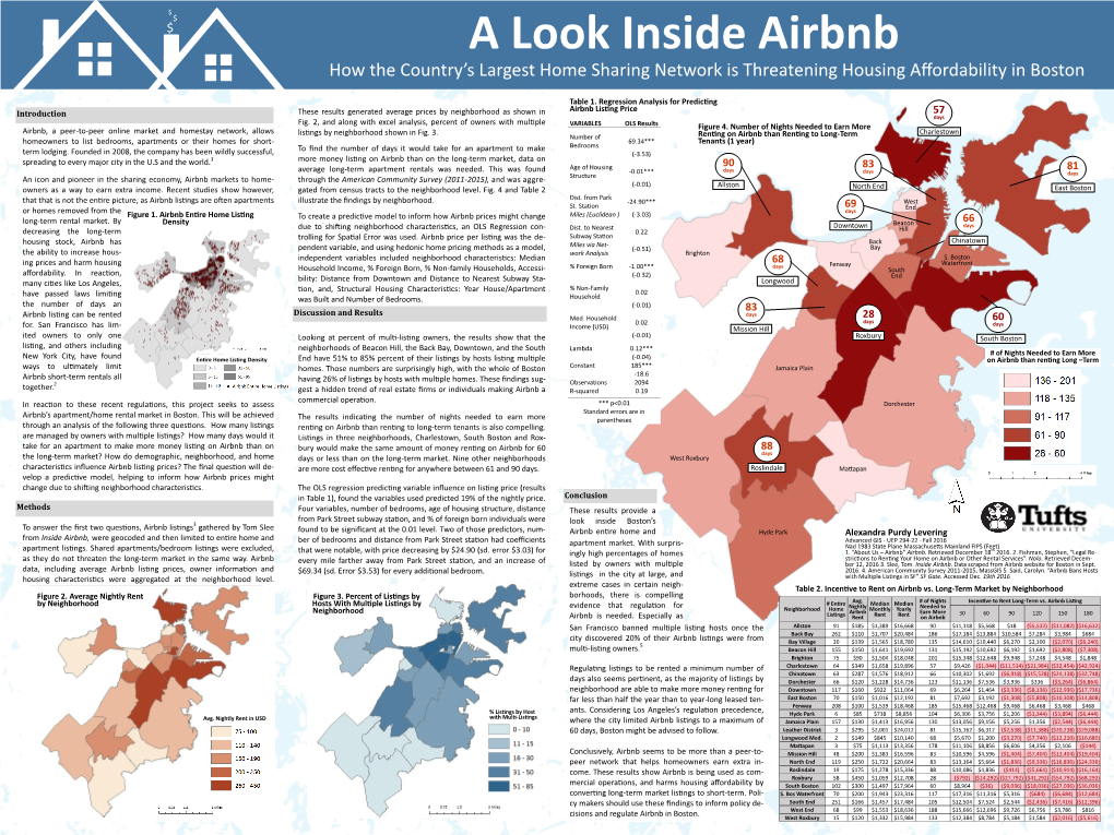 How the Country's Largest Home Sharing Network Is Threatening