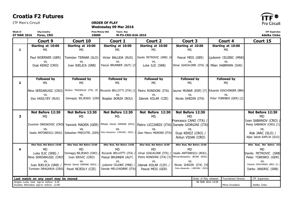 ITF Tournament Planner