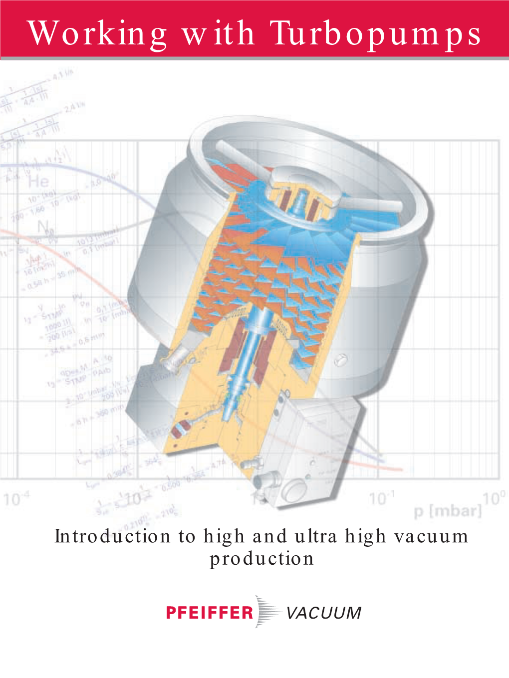 Working with Turbopumps