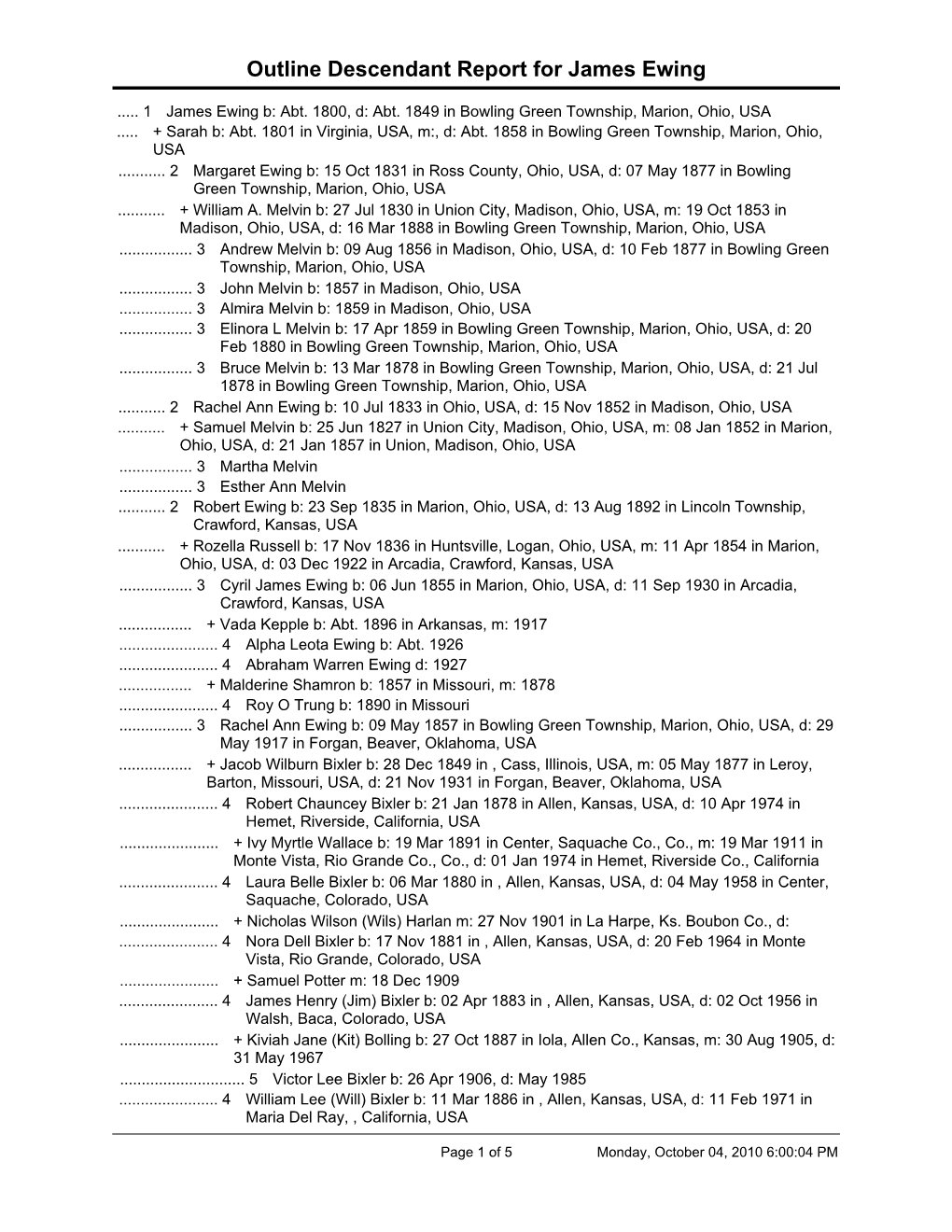 Outline Descendant Report for James Ewing