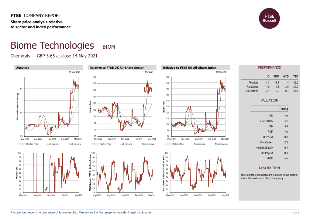 FTSE Factsheet