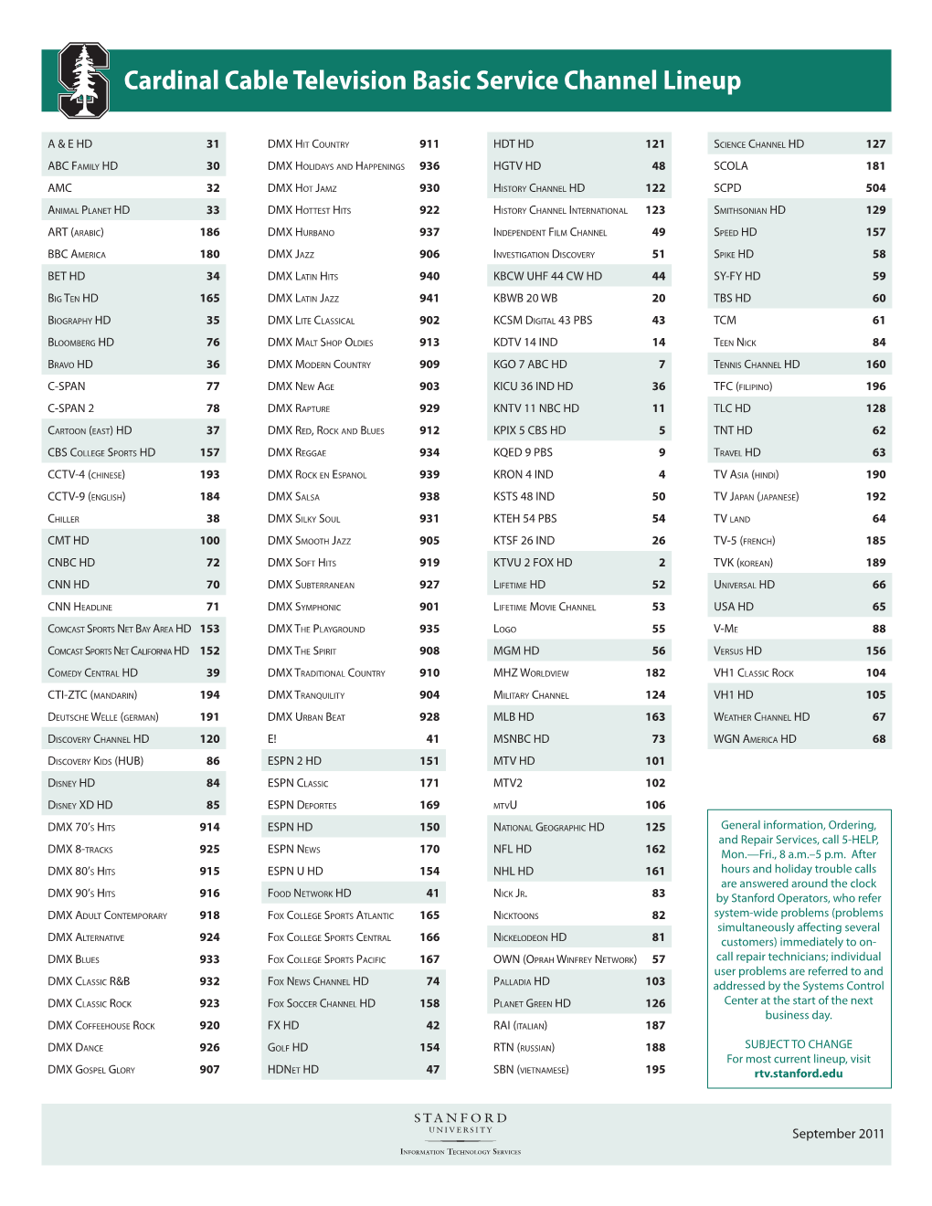 Cardinal Cable Television Basic Service Channel Lineup