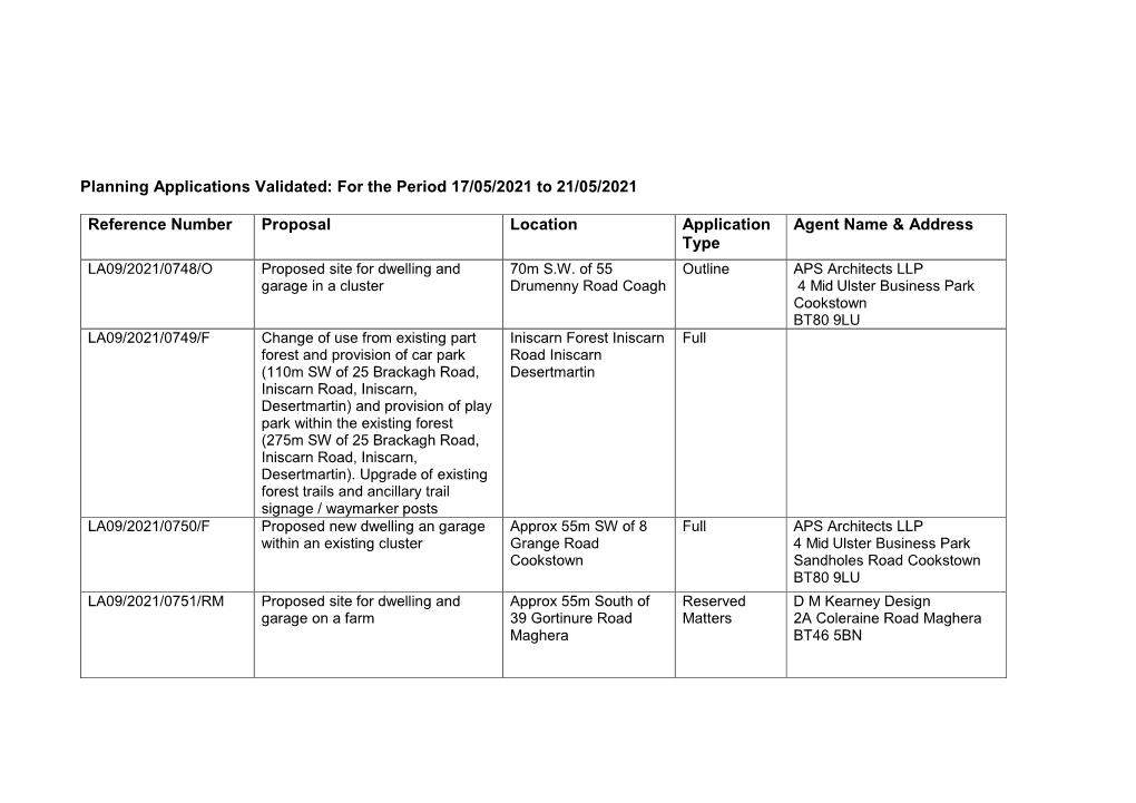 Planning Applications Validated 17