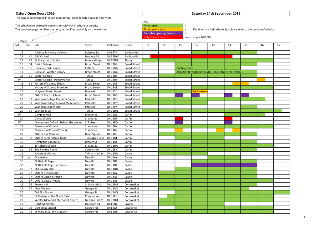 Oxford Open Doors 2019 Saturday 14Th September 2019