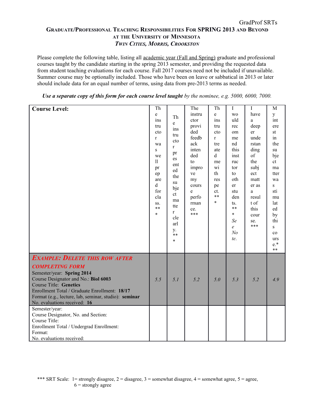 Graduate/Professional Teaching Responsibilities for SPRING 2013 and Beyond