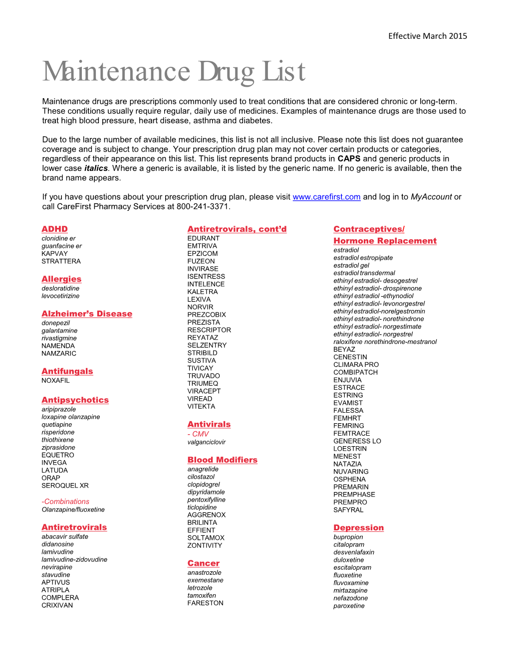 Maintenance Drug List