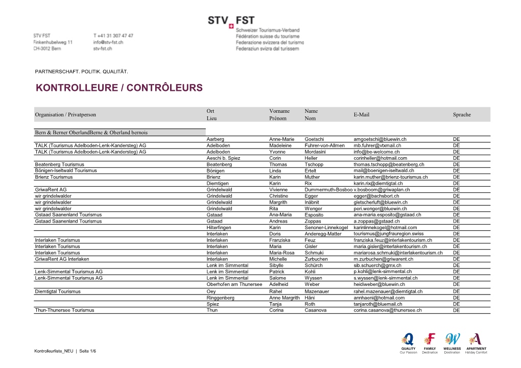 Kontrolleure / Contrôleurs