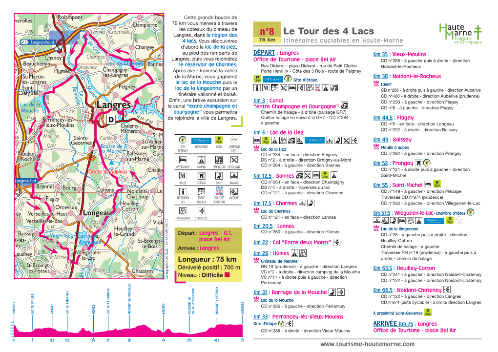 Le Tour Des 4 Lacs 4 Lacs