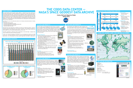 The Cddis Data Center — Data Flow for International Services